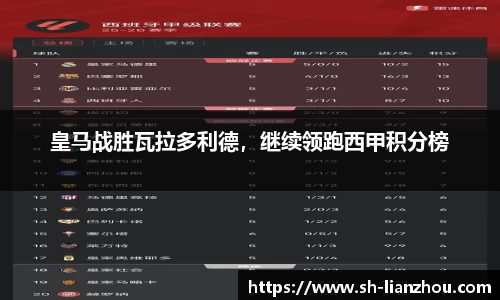 皇马战胜瓦拉多利德，继续领跑西甲积分榜